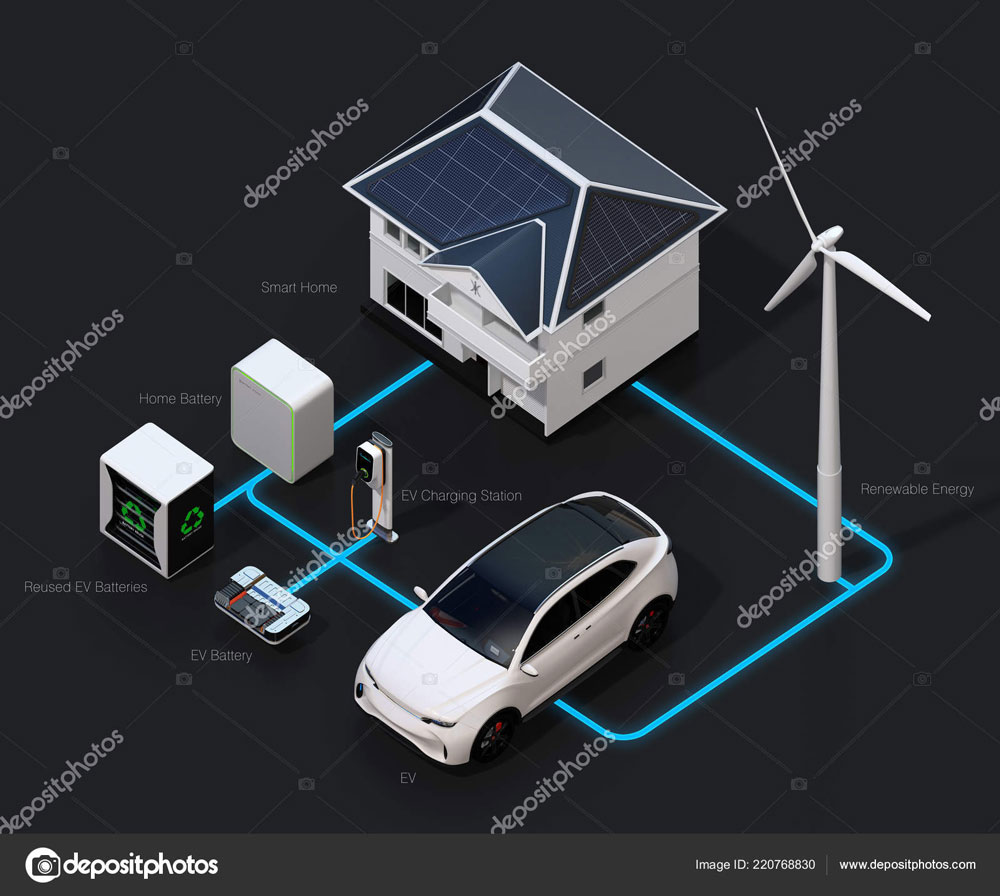 εξυπνο σπίτι